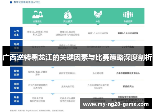 广西逆转黑龙江的关键因素与比赛策略深度剖析