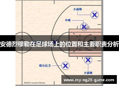 安德烈穆勒在足球场上的位置和主要职责分析