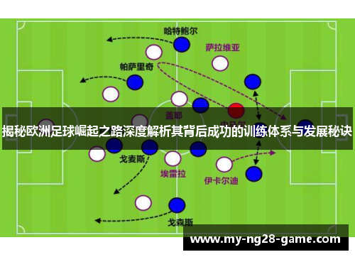 揭秘欧洲足球崛起之路深度解析其背后成功的训练体系与发展秘诀