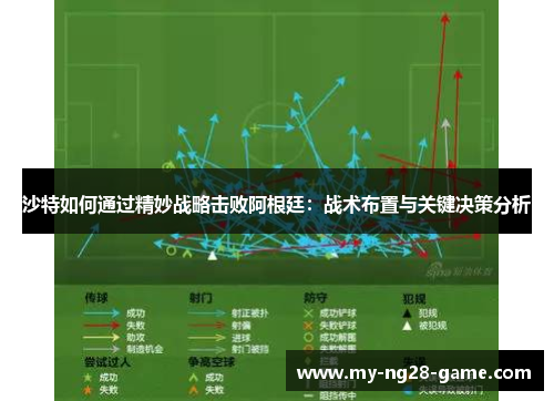沙特如何通过精妙战略击败阿根廷：战术布置与关键决策分析