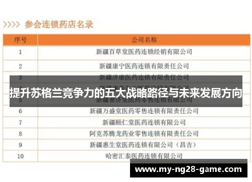 提升苏格兰竞争力的五大战略路径与未来发展方向