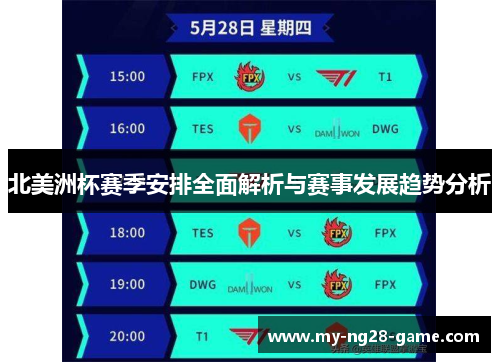 北美洲杯赛季安排全面解析与赛事发展趋势分析