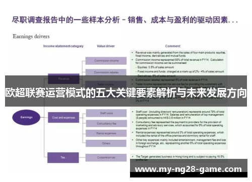 欧超联赛运营模式的五大关键要素解析与未来发展方向