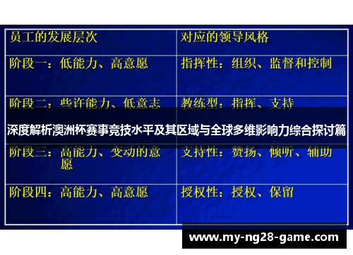 深度解析澳洲杯赛事竞技水平及其区域与全球多维影响力综合探讨篇