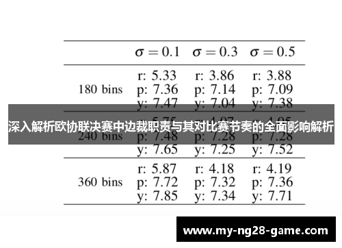 深入解析欧协联决赛中边裁职责与其对比赛节奏的全面影响解析