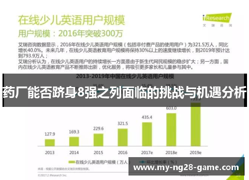 药厂能否跻身8强之列面临的挑战与机遇分析