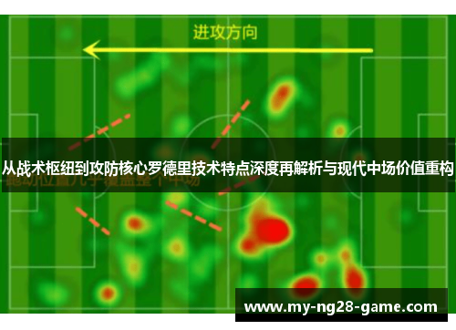 从战术枢纽到攻防核心罗德里技术特点深度再解析与现代中场价值重构 从战术枢纽到攻防核心罗德里技术特点深度再解析与现代中场价值重构